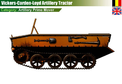 Belgium VCL Artillery Tractor (UK)